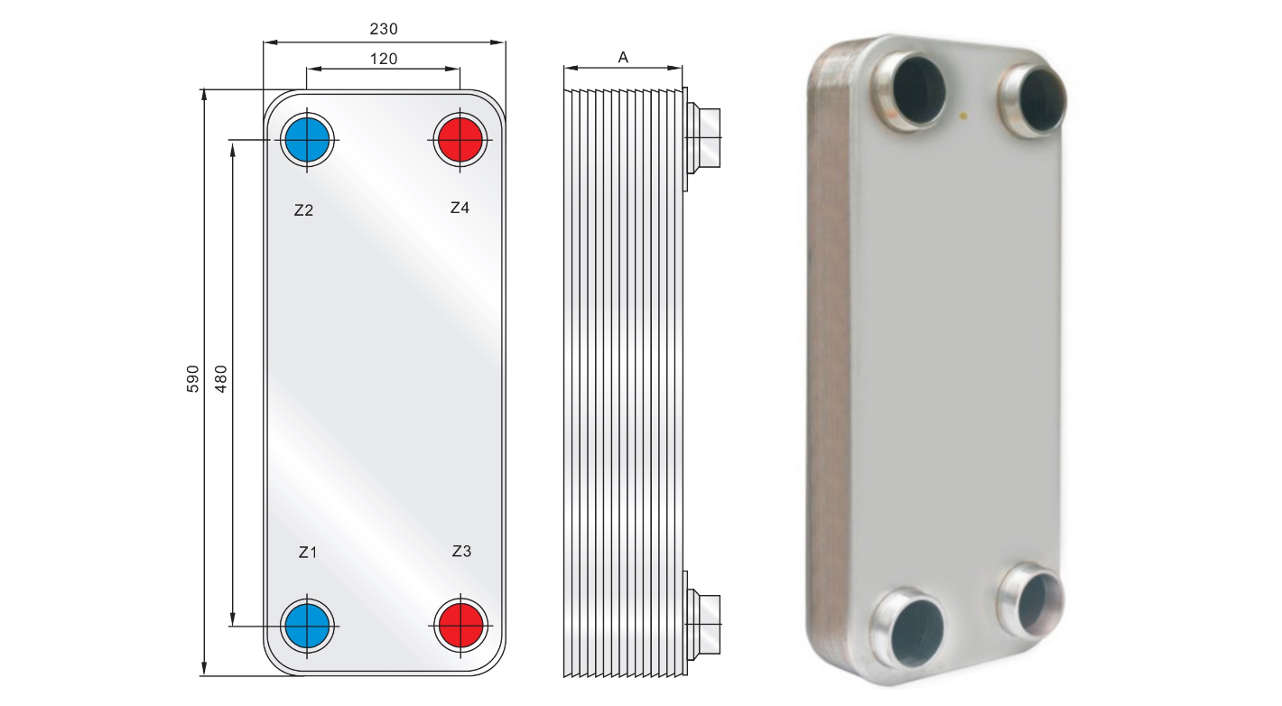 Plate heat exchanger leakage analysis and solution